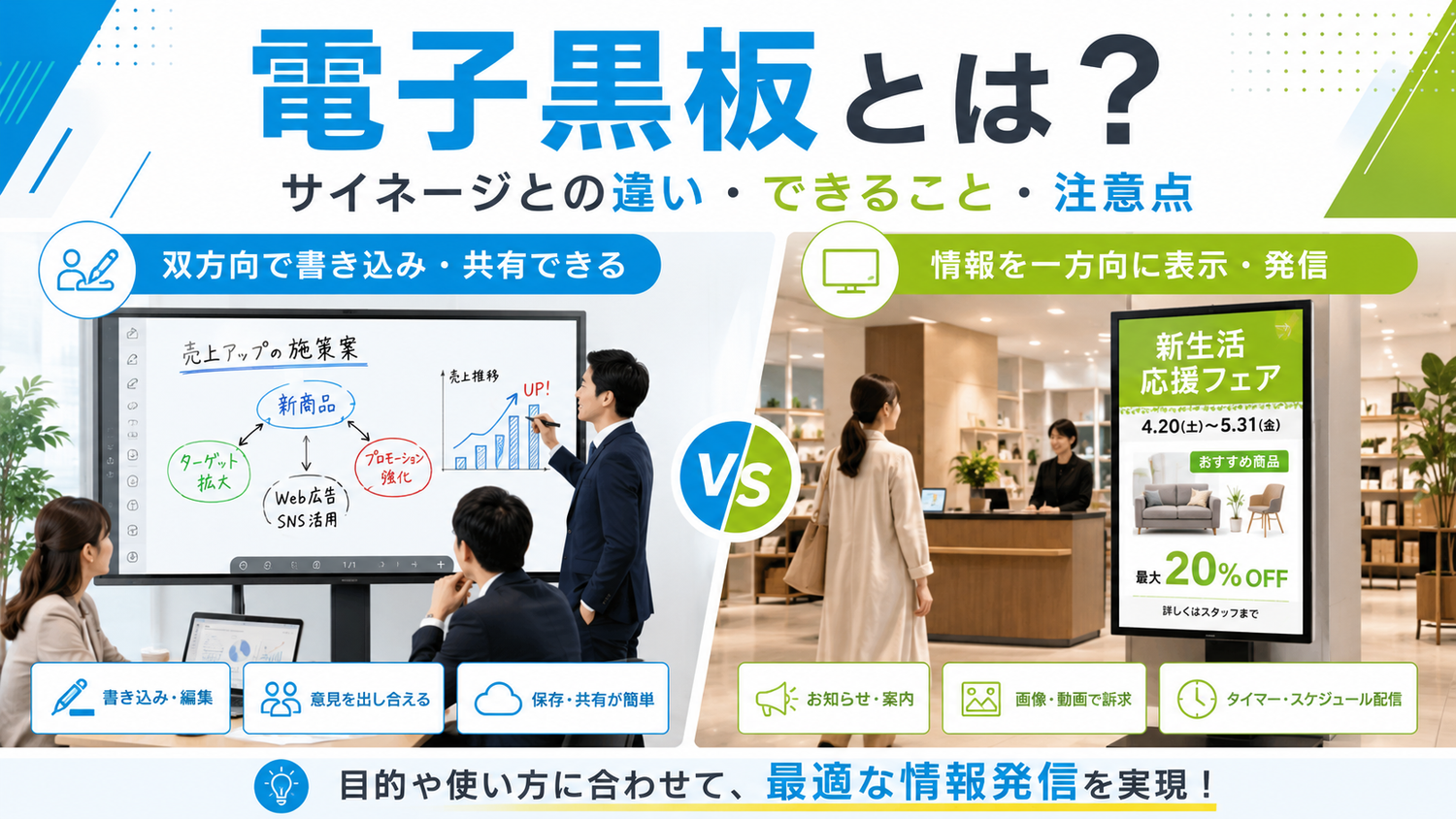 電子黒板とは？デジタルサイネージとの違い・できること・導入前の注意点をわかりやすく解説