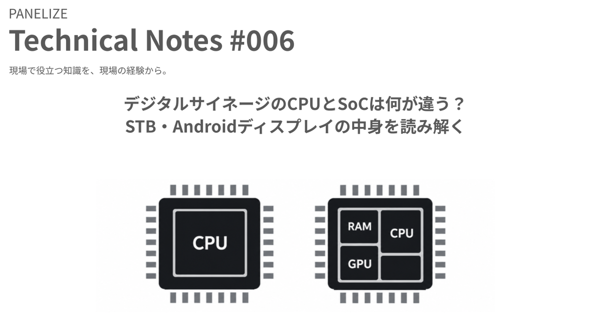 デジタルサイネージのCPUとSoCは何が違う？STB・Androidディスプレイの中身を読み解く
