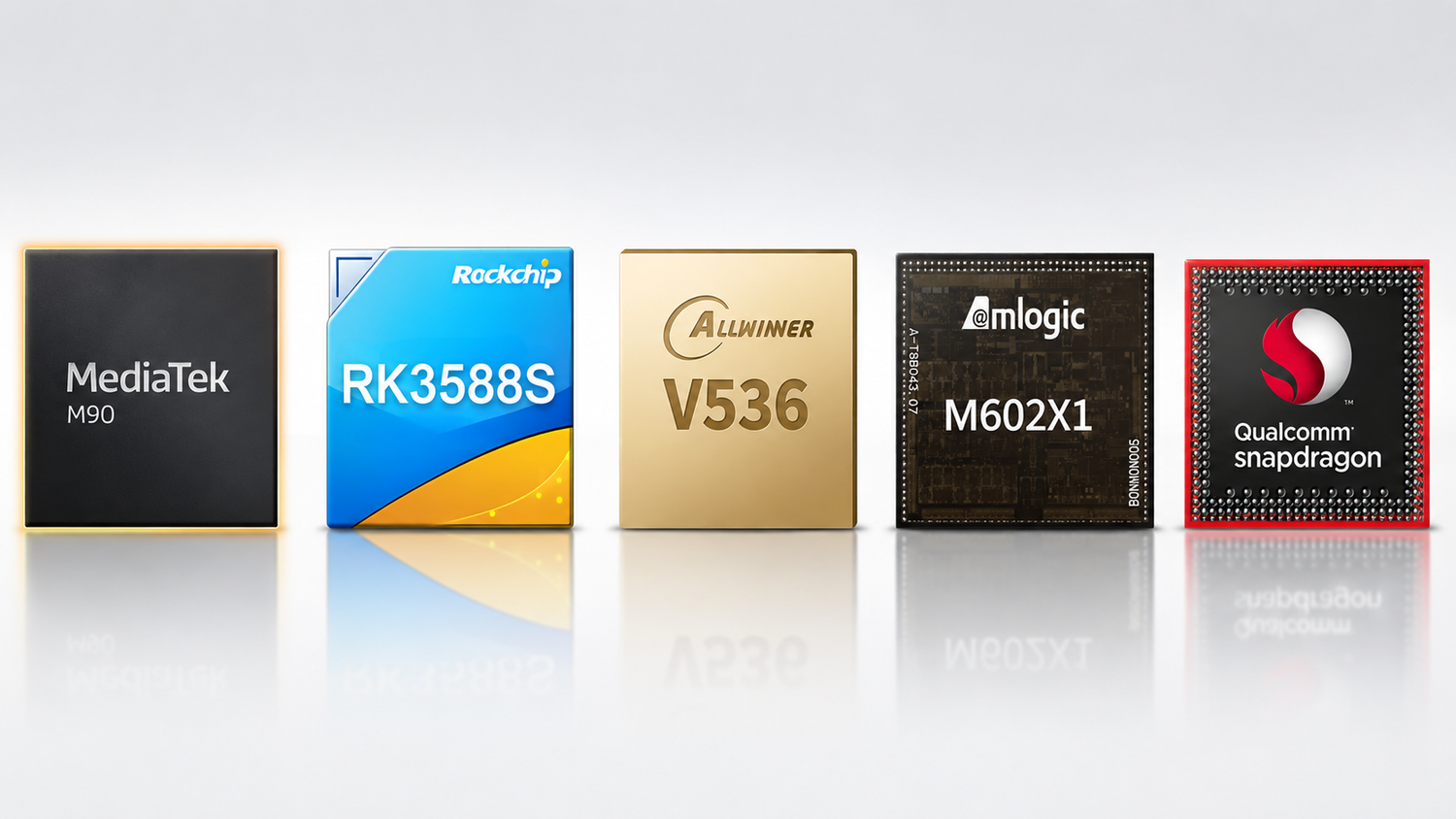 Rockchip、Amlogic、MediaTek、Allwinnerってなに？デジタルサイネージ用SoCを徹底比較